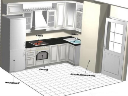 Proiectare bucătărie cu ventilație, design de la bucătărie mică la bucătărie mare