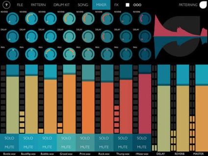 Drum машина моделиране, или как да пишат бита на IPAD, Apple новини