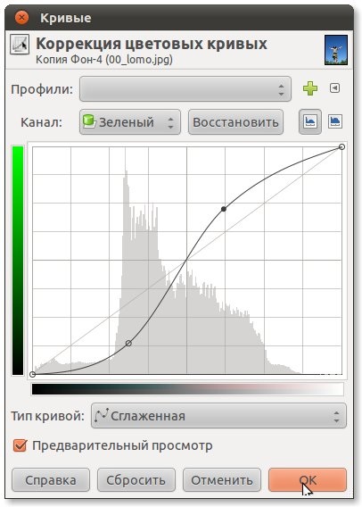 ефект ломографії