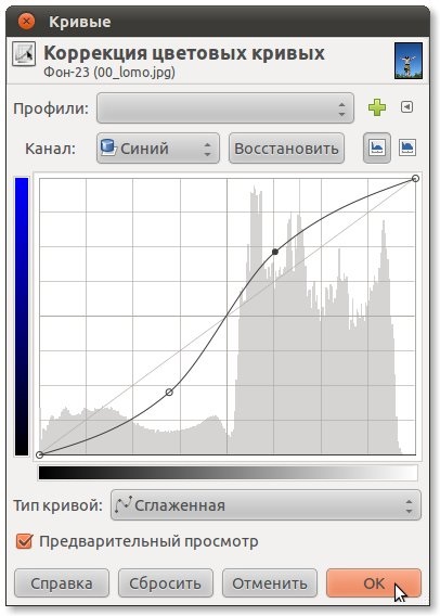 ефект ломографії