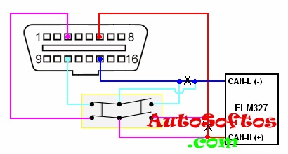 Elmconfig diagnostice si firmware download ford - portal auto - programe pentru diagnosticare,