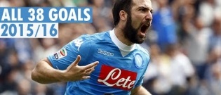 FC Napoli - szerkezet, értékelés, történelem, csapat statisztikák, foci