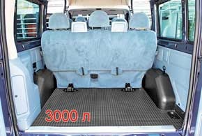 Ford transit економний комбінатор