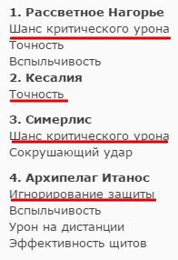 Гайд, чаклун