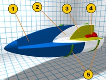 Gravitatea căldurii din conductor