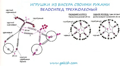 Jucării din margele scheme de beadwork biciclete, un site cecen pentru copii și părinți