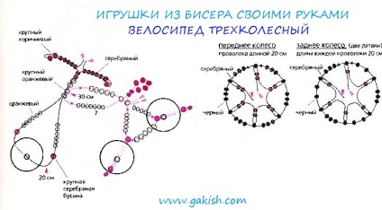 Іграшки з бісеру схеми бісероплетіння велосипед, чеченський сайт для дітей та батьків