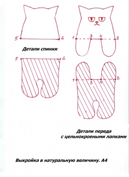 Іграшки шиті, записи з міткою іграшки шиті, valentina_iv - hand made, мода, кулінарія, декор