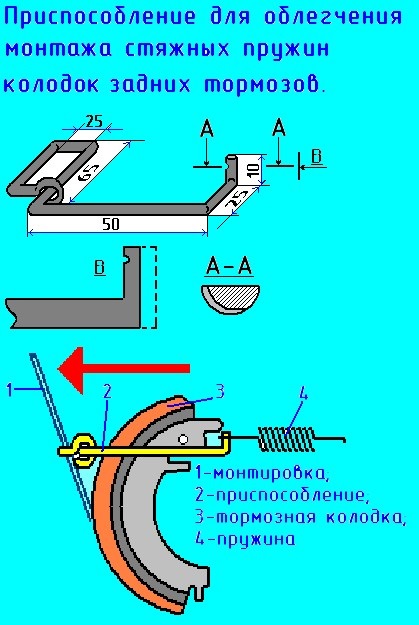 Цікаві поради з технічного обслуговування барабанних гальм ваз, фірма дідуся Ашота