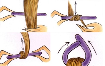 Cum să înfășurați corect părul