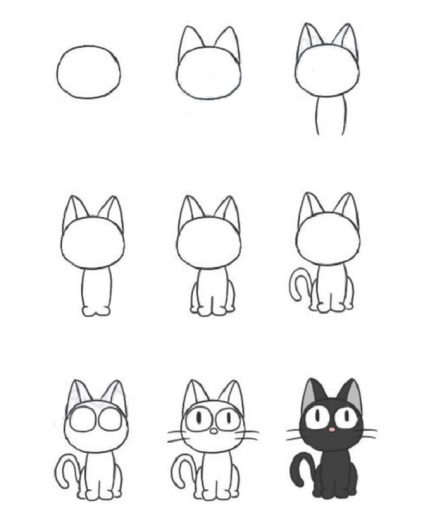 Cum sa desenezi un pisoi, o pisica si o pisica