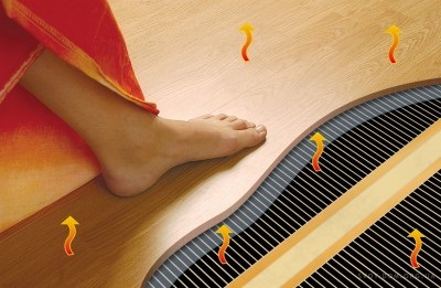 Cum de a alege un laminat pentru o podea calda - principalele tipuri