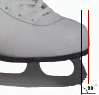 Cum sa alegi patinele pentru un skater incepator - bunuri pentru copii jucarii, mobilier, sport