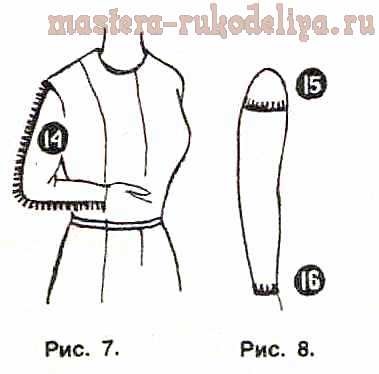 Як правильно зняти мірки для шиття одягу