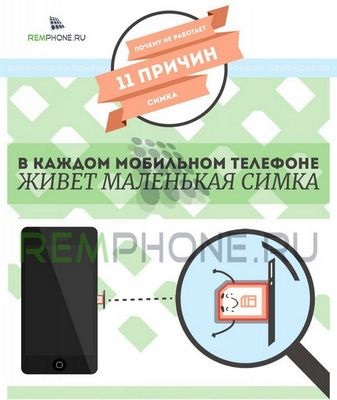 Cum se introduce cartela SIM în telefonul tău acer