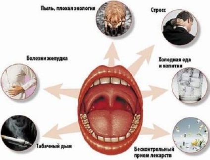 Hogy a kezelés torokgyulladás subatrophic