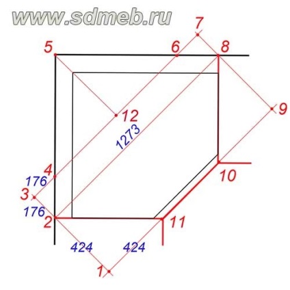 Cum să tăiem un blat pe un dulap colț - vom face mobila noi înșine