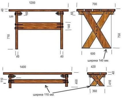 Cum să faci o bancă într-o baie cu propriile tale desene, scheme, dimensiuni, tipuri de lemn, opțiuni cu spatele