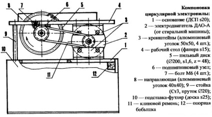 Як зробити циркулярку з двигуна пральної машини своїми руками