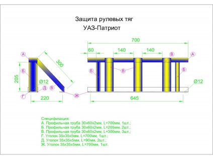 Як зробити захист на уаз патріот своїми руками - мінібібіка