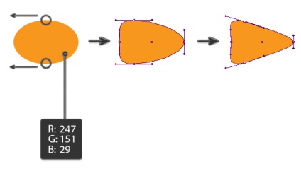 Cum să creați o ilustrație - starea de repaus a bucătăriei germane - în Adobe Illustrator