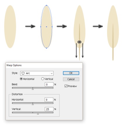 Cum să creați o ilustrație - starea de repaus a bucătăriei germane - în Adobe Illustrator