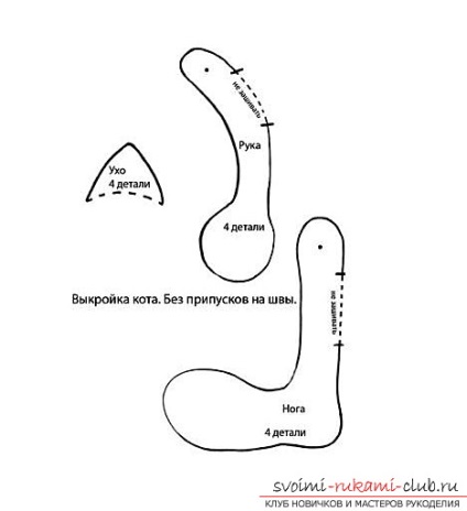 Як зшити оригінальну іграшку у формі кота