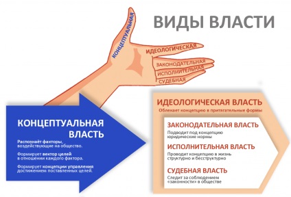 Як сталін в Ялті крим врятував або початок нового світу - інформаційно-аналітичний центр (ІАЦ)