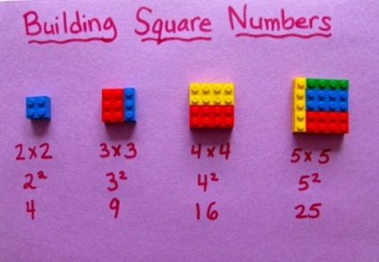 Як вчити дітей математики за допомогою конструктора лего