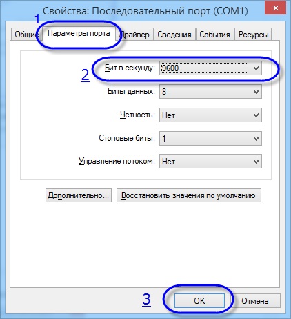 Hogyan lehet felgyorsítani internet - egyszerű és hatékony módon (internet sebességét) Hogyan lehet felgyorsítani internet - egyszerű és hatékony módja