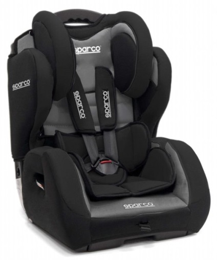 Cum sa alegi un scaun bun pentru masina pentru bebelusi si sa-ti cari moștenitorii cu demnitate, confort si siguranta