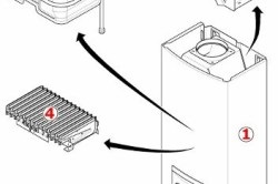 Hogyan zárjuk a gáz oszlop a konyhában technológiai részletek (fotó) (bezár) Hogyan zárjuk a gáz oszlop a konyhában technológiai részletek (fotók)