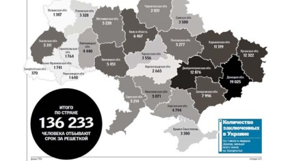 Cum trăiesc prizonierii ucraineni și cum?