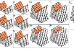 Numărul de cărămizi în calcularea paleților de metri cubi, o singură, semi-tritică, herringbone