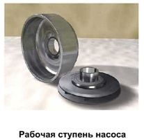 Design és a műszaki ESP modulok (gáz) Design és a műszaki ESP modulok