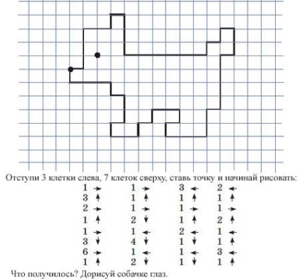 Консультація для батьків «графічний диктант»