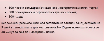 Корінь селери для схуднення, рецепт смачної суміші