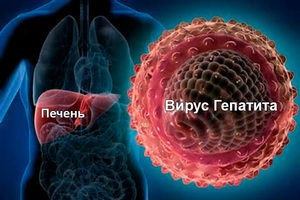 Tratamentul hepatitei virale în China