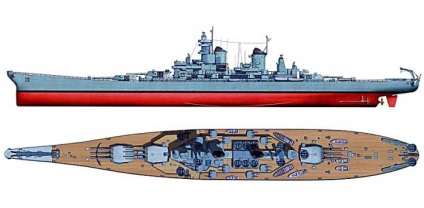 Battleship Iowa jellemzők