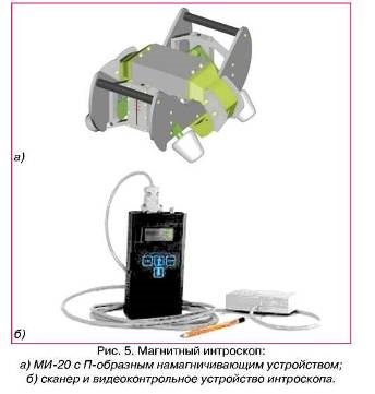 Mágneses introscopes csővezetékek diagnosztizálni termikus hálózatok