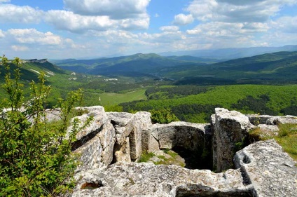 Mangup Kale - leírás, történelem, fotók, térkép (Complex hegy) Mangup Kale - leírás, történelem, fotók, térkép