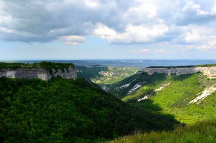 Mangup Kale - leírás, történelem, fotók, térkép (járható barlang város) Mangup Kale - leírás, történelem, fotók, térkép