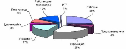 Cercetări de piață ale pieței cosmeticelor importate pentru îngrijirea pielii g