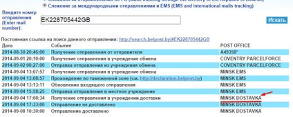 Marksandspencer - cel mai popular magazin online printre bieloruși!