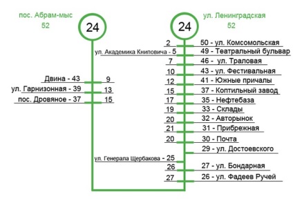 Маршрут №24 (ленінградська