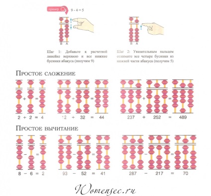 Aritmetica mintală la domiciliu de învățare on-line pentru adulți și copii descărca gratuit