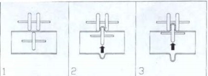 Metode de fabricare a burdufurilor metalice, a rosturilor de dilatare a burdufului