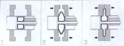 Metode de fabricare a burdufurilor metalice, a rosturilor de dilatare a burdufului