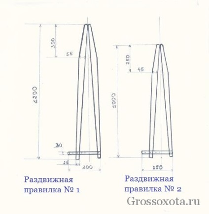 хутро видри