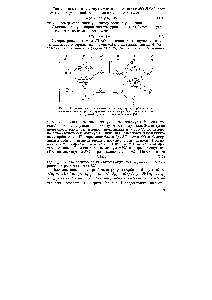 Molecule homonucleare - cartea de referință chimică 21